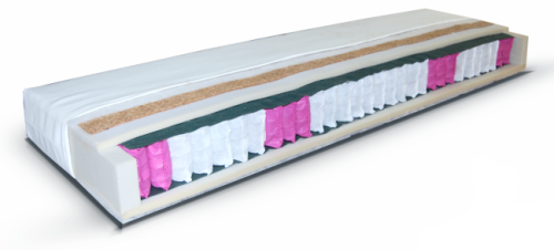 Dwustronny materac kieszeniowy 7strefowy z kokosem